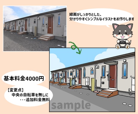 分かりやすくシンプルに！写真からイラスト作成します 商用可☆WEBサイト・資料・チラシの挿絵に便利♪ イメージ2