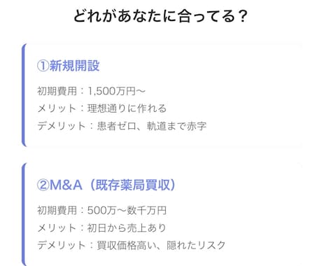 薬局独立相談｜新規vsM&A徹底比較します 失敗経験者が教える独立成功の秘訣 イメージ1