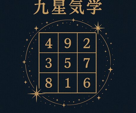 九星気学・手相・タロットで本格鑑定いたします 練習価格で、丁寧に心を込めて前向きに本格鑑定いたします。 イメージ2