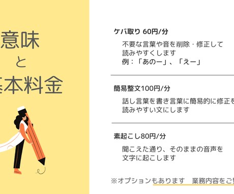 音声／動画etc...文字起こし承ります 専門的用語　AIでは聞き逃す言葉も一文字ずつ丁寧に拾います イメージ2