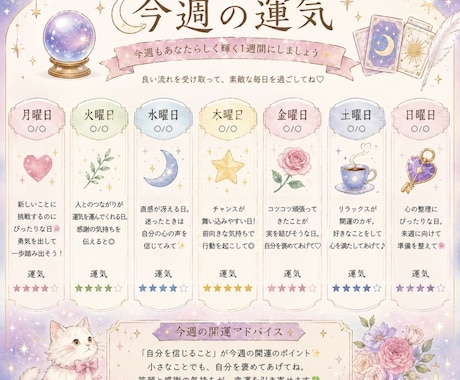 今週の運気をタロットで占います 1週間を前向きに過ごすヒントをお届け イメージ1