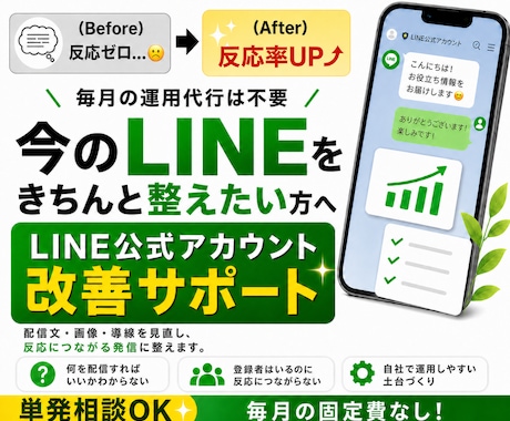 プロが改善！成約を生むLINE配信と導線設計します 配信が止まっている方必見！無理なく続けられる運用を提案します イメージ1