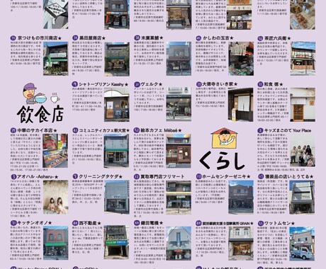 ゆるくてあたたかい雰囲気のマップを作成します 地域の魅力を発信するマップを作りたい方へ イメージ2