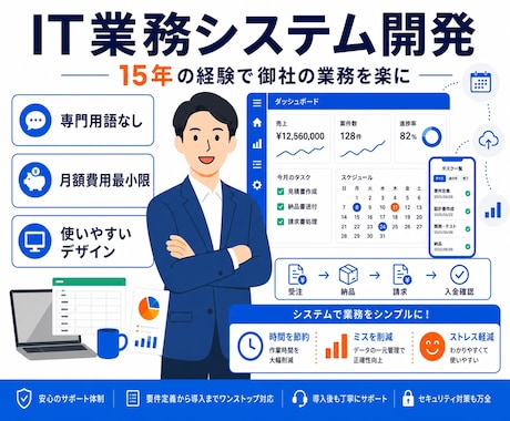 爆速DX！業務システムをフルオーダー開発します 高セキュリティ・高品質な独自システムを構築 イメージ1