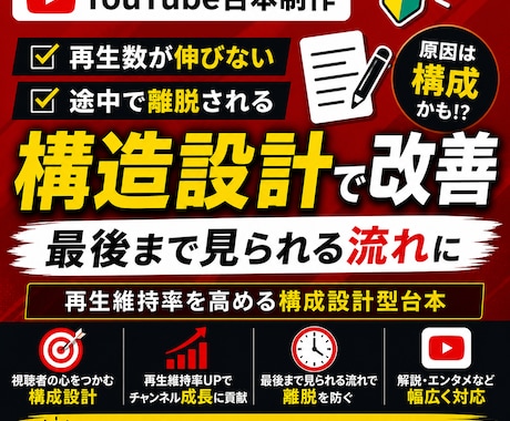 YouTube台本｜構成設計で再生維持率改善します 離脱されない構成設計｜解説動画・チャンネル方針に対応 イメージ1