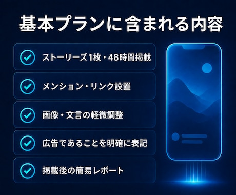 約1.8万人へInstagramでPRします ストーリーズ掲載・画像調整・レポートまで対応 イメージ2