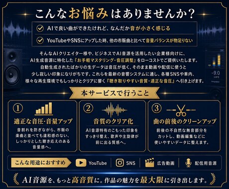 AI生成の曲を聴きやすいプロ仕様の音圧に調整します AI音源をクリアで迫力ある音質へ イメージ2