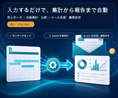 GASで売上集計と定期メール報告を自動化します PMOが業務を整理し、集計・比較・定期送信まで仕組み化 イメージ2