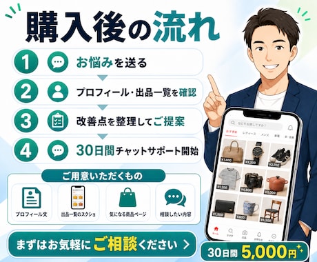 メルカリアカウント全体を診断します 30日間チャットで改善点を一緒に整理します イメージ2