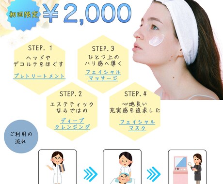 気になるチラシ・フライヤー作ります ご納得いくまで修正無制限無料！ イメージ2