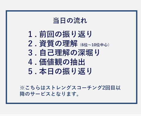 リピーターの方専用☆ストレングスコーチングをします Gallup認定コーチによる更なる自己理解コーチング イメージ2