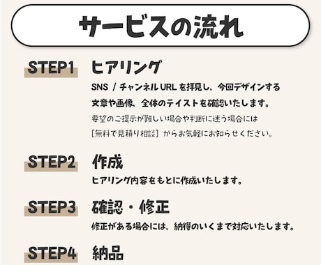 コスパ◎/YouTubeサムネイルつくります トレンドを取り入れた目に留まる画像を提案します イメージ2