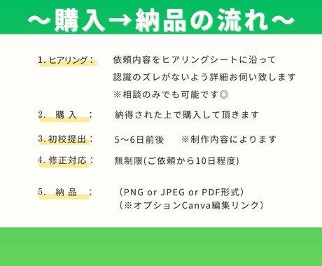LINEリッチメニュー作成します やさしい価格！どんなジャンルでもOK！集客UPに繋げます！ イメージ2