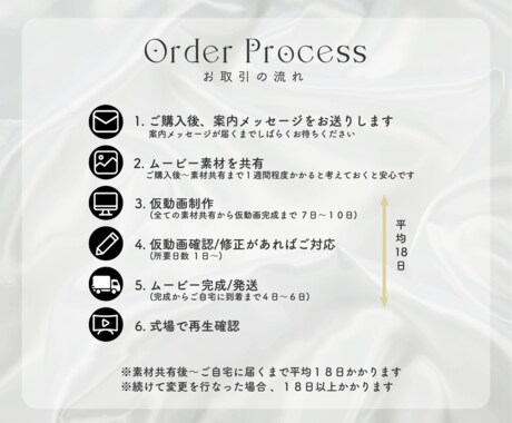 オープニングムービー | レトロ新聞 制作します NEWSPAPER STYLE ※サンプルとして使用します イメージ2