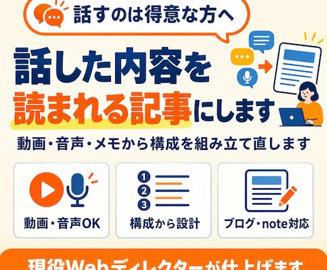 動画・音声・メモから読みやすい記事を作ります イメージ1