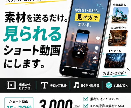 丸投げOK、素材を送るだけ。ショート動画制作します イメージ1