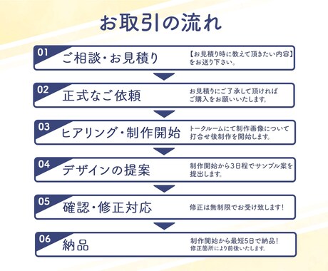 まるっとお任せ！【WEB画像】なんでも制作します 修正無制限！まずはご相談ください！ イメージ2