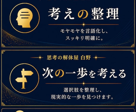 初回限定!あなたの悩みを整理、思考の解体します 様々な困り事や迷いを整理!現実的な選択肢を一緒に考えましょう イメージ2