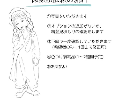 やさしくてシンプルな似顔絵を描きます あなたの大切な写真をイラストに。 イメージ2