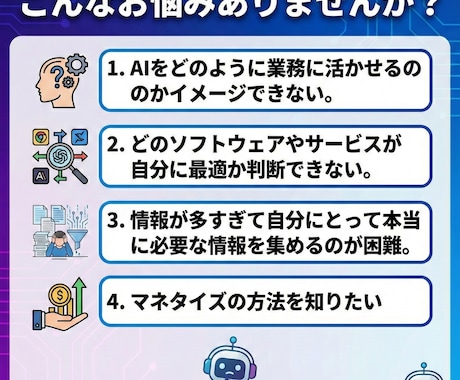 AI活用相談｜ChatGPT等で効率化支援します 仕事も生活もAIで時短＆効率UP！ イメージ2