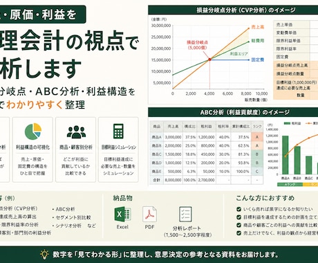 売上・原価・利益を管理会計の視点で分析します 損益分岐点や利益構造を数字でわかりやすく整理 イメージ1