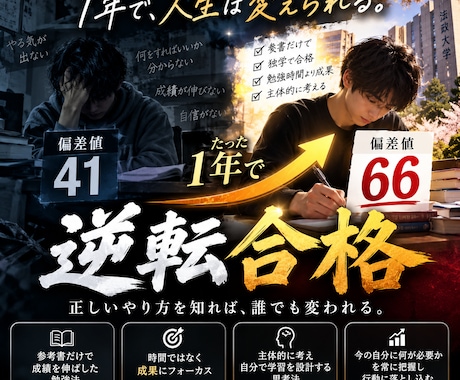文系受験生の勉強法を改善し、逆転合格に貢献します イメージ1