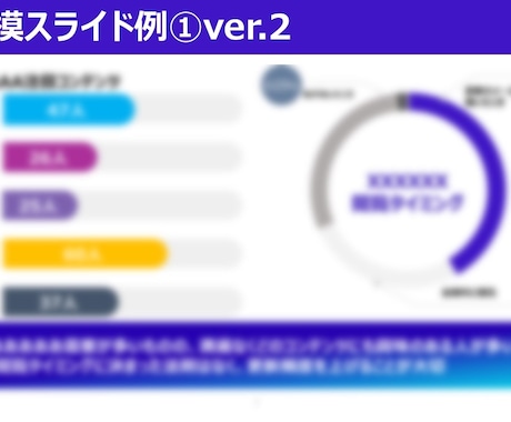 受付再開！簡易コンサル資料を提供します 市場調査を中心とした簡易コンサル資料を短期間でご提供します イメージ2