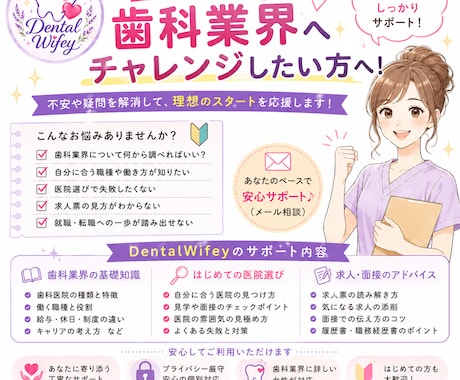 歯科業界初めての方！歯科業界の不安に回答します お好きな5つの質問に、女性事務長が親身にお応えします イメージ1