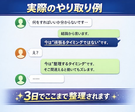 引き寄せ・潜在意識の悩み｜3日間整理チャットします 「何をすればいいか分からない状態」を3日で抜け出します イメージ2