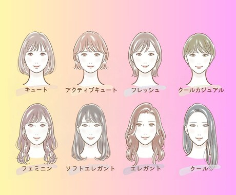 1級診断士が骨格診断❌顔タイプ診断します 現役サロン診断士が貴方専用解説書作成◆ヘアスタイル提案付！ イメージ2