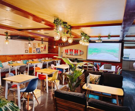 飲食店の開業をサポートいたします 事前相談のためのビデオチャットです。 イメージ2