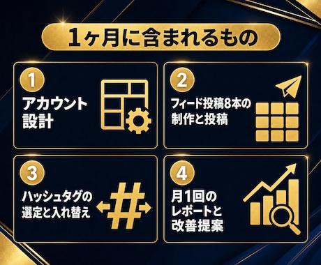 総フォロワー400万超！インスタ運用代行します 集客・採用・売上につながるアカウントに育てます イメージ2