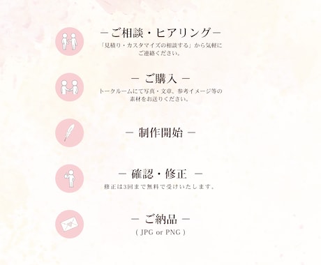 魅力が伝わる特別なチラシ制作します 寄り添ったデザインを制作させてください！！(*^^*) イメージ2