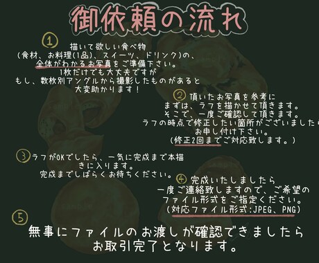 食べ物描きます メニュー表や広告、チラシ等に食べ物イラストを使いませんか？ イメージ2