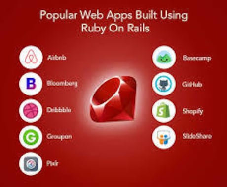 時三千円 Railsシステム開発・改修します 歴15年のエンジニア、貴社のRubyOnRails保守改修 イメージ2