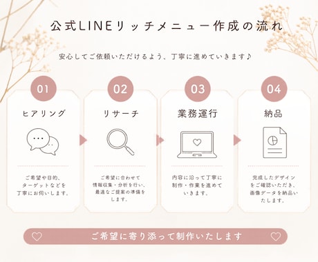 集客につながるLINEリッチメニューを作成します パッと目をひくリッチメニューで集客UPのお手伝いをします。 イメージ2