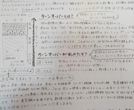 手書きレター、チラシ書きます 読んでもらえる確率が高まる手書き複数の資料をまとめて１枚に イメージ1