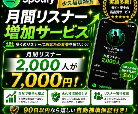Spotify月間リスナー2000人増やします 1日あたり最大500人増加！1時間で増加開始！ イメージ2