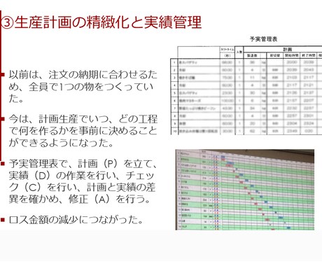 管理会計を活用して現場改善を提案します 中小企業での作業効率アップにお困りの方へ イメージ1