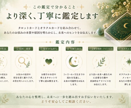 タロット＆オラクルカードでお悩みを深く鑑定します 現状・原因・未来まで、じっくり読み解きます。 イメージ2