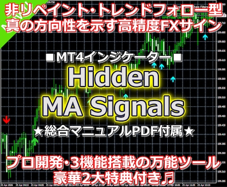 高精度MAクロス順張り型FXツールをご提供します FX初心者OK⭕ダマシを排除し厳選エントリーを実現！ イメージ1