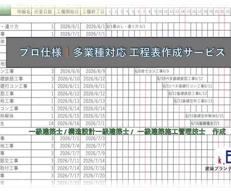 建築士がAI工程表を作成します 図面から最適な工程表を作成します 。 イメージ2