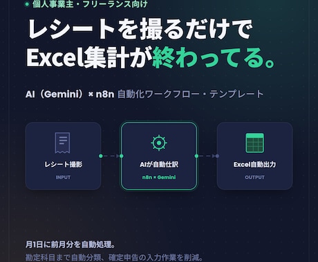 領収書・レシートを自動で一括エクセル集計します n8n×AIで経費精算を自動化・買い切り型 イメージ1