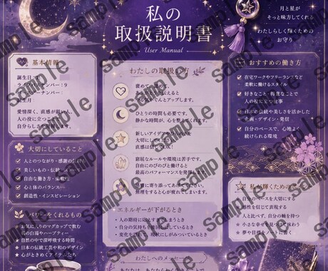 私の私だけの取扱説明書をお作りします 自分の事を知りたい方へ、鑑定結果をまとめた画像付き！★ イメージ2