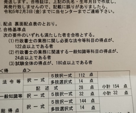 行政書士の学習方法など勉強のサポートします 試験合格のヒントや勉強のサポートをしたい イメージ1