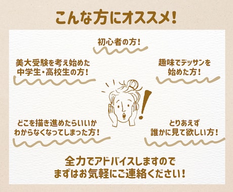 美術予備校講師が鉛筆デッサンを添削します 初心者の方や受験生の方など、どんな目的の方でも大歓迎です！ イメージ2