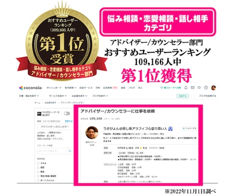 ココナラ電話相談のやり方⭐攻略方法を丁寧に教えます 販売本数5000件超え！アラフィフ情熱ココナラコンサルします イメージ2