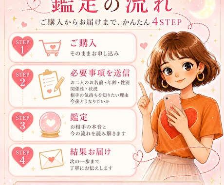 彼・彼女を本気で振り向かせたいあなたへ！占います 恋愛専用｜結婚の進展・複雑恋愛・片思い・復縁・夫婦・同性愛｜ イメージ2