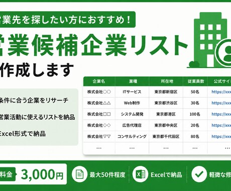 条件に合う営業候補企業をリスト化します 営業したい企業探しを効率化します イメージ1