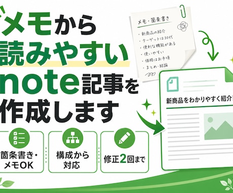 note記事、丸投げOKで書きます（修正無制限ます 伝えたいことを整理して、自然な記事にします イメージ1